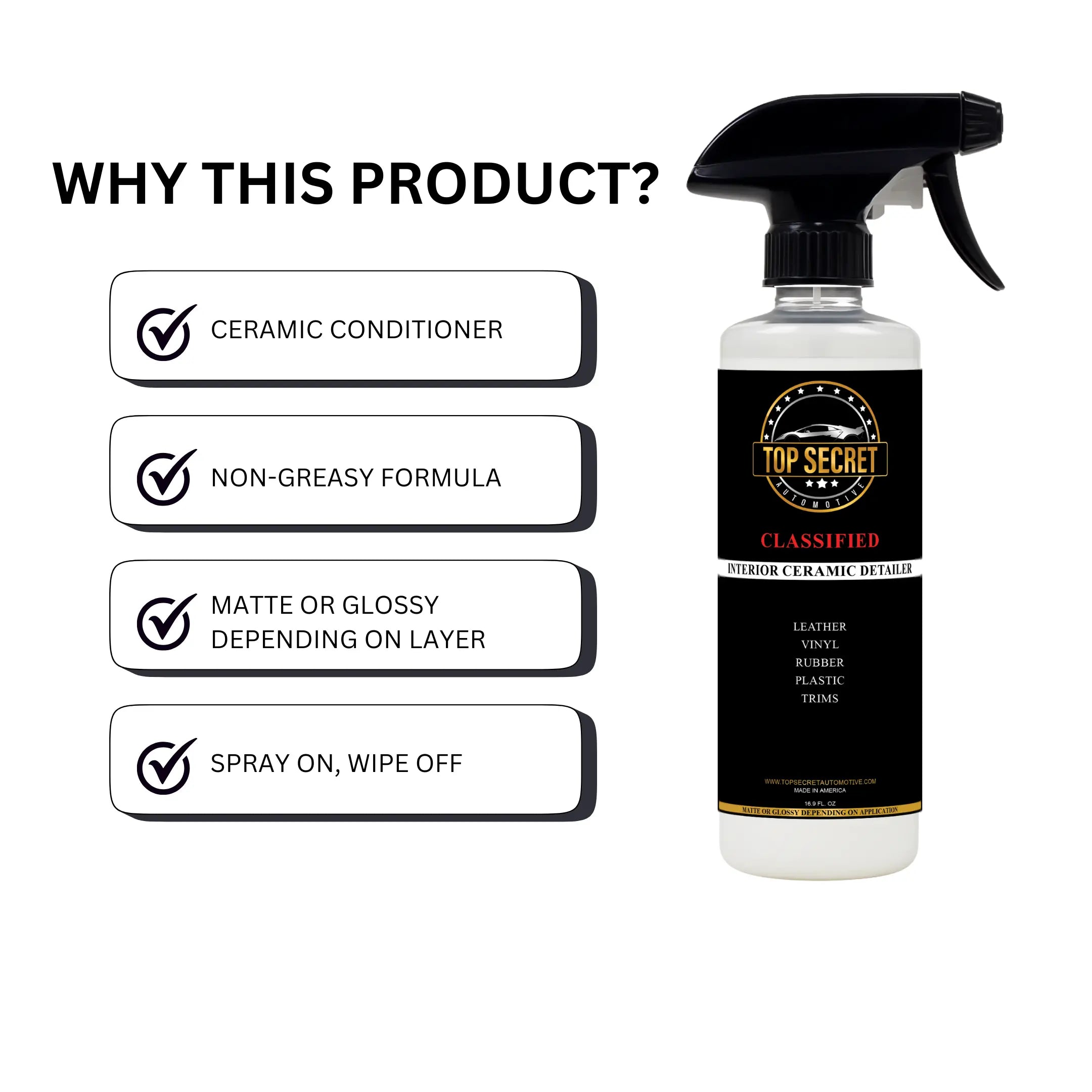 CABYNX - INTERIOR CERAMIC DETAILER Top Secret Automotive