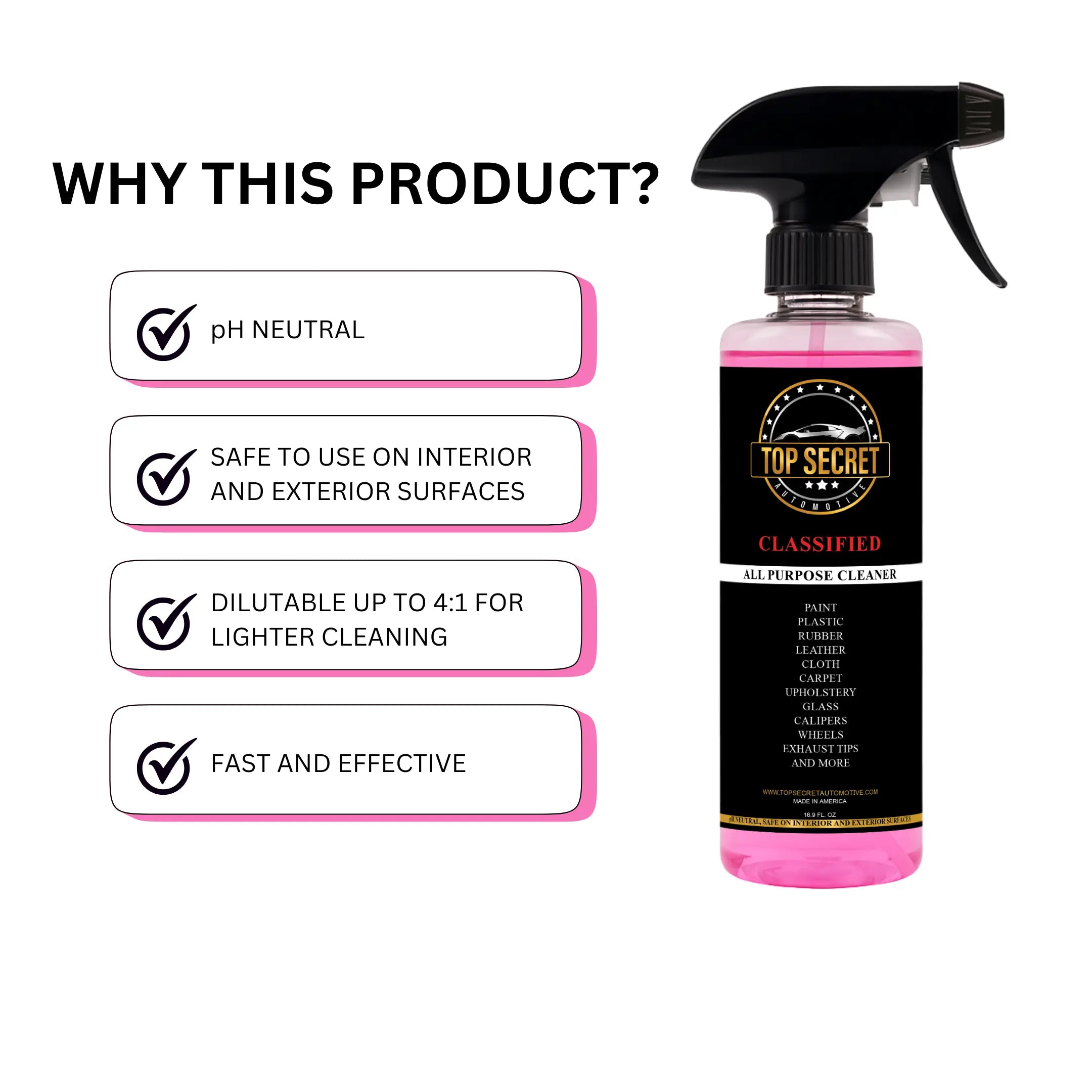 SURFX - ALL PURPOSE CLEANER Top Secret Automotive