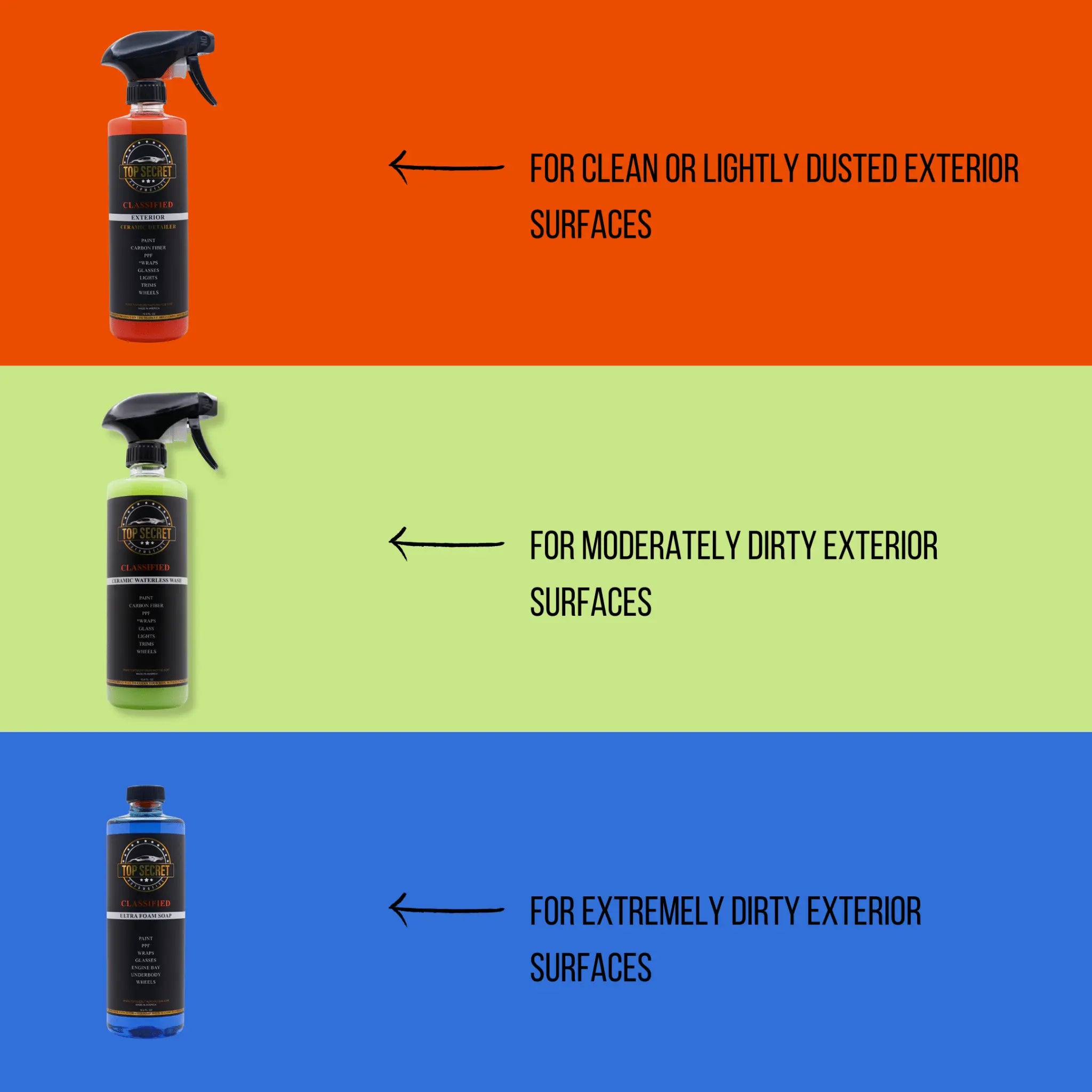 CERAMX - EXTERIOR CERAMIC DETAILER - Top Secret Automotive