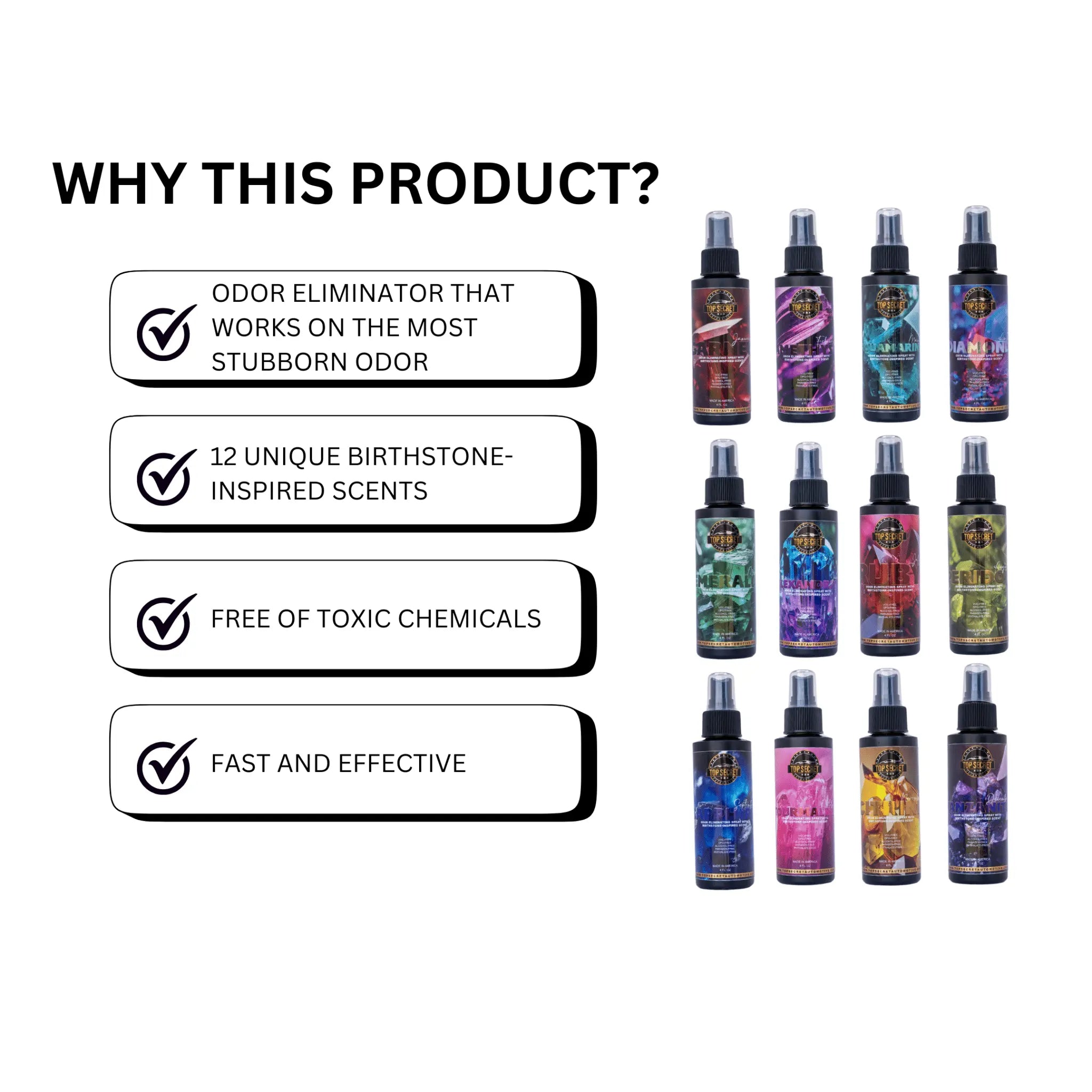 PURGX - ODOR ELIMINATOR WITH BIRTHSTONE - INSPIRED SCENTS - Top Secret Automotive