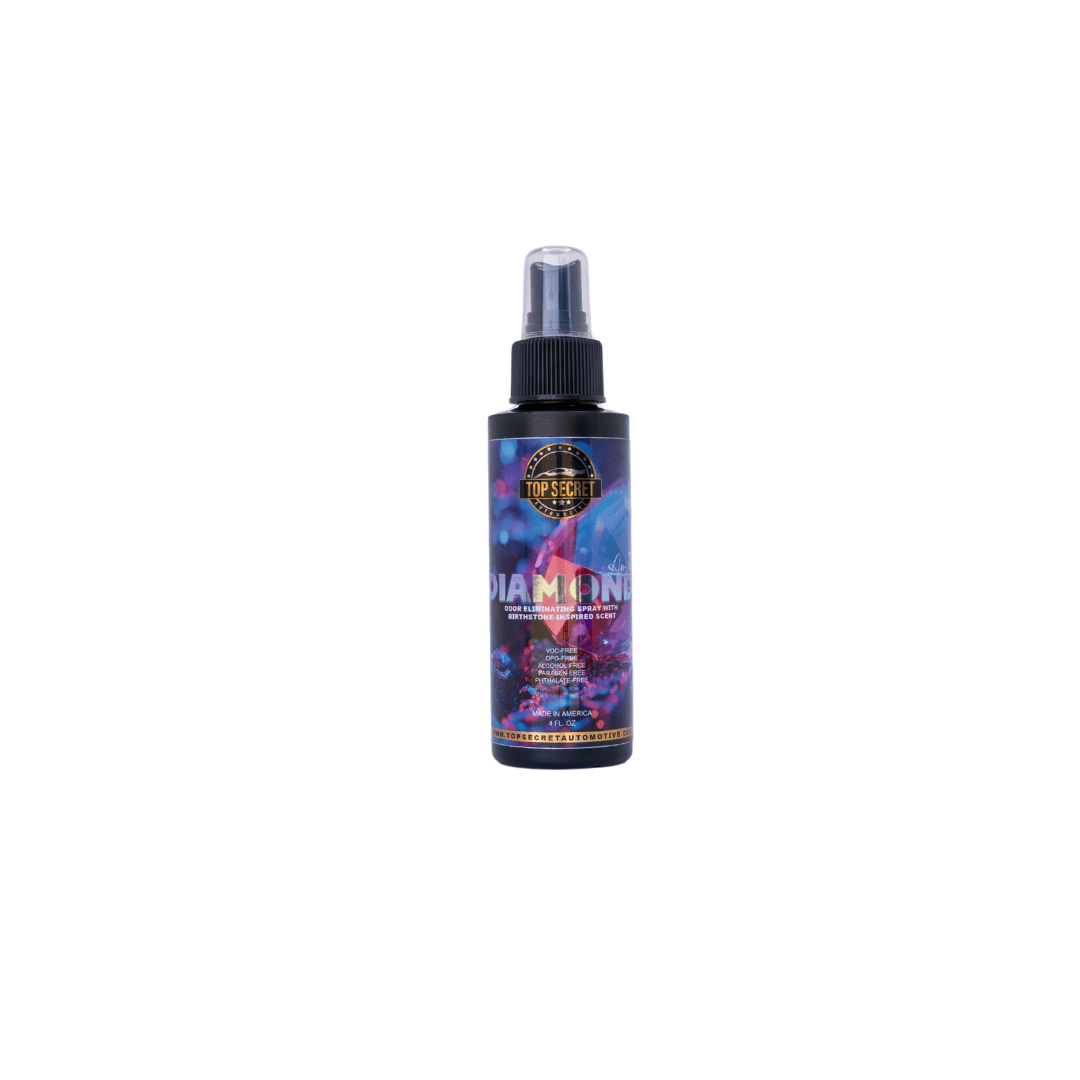 PURGX - ODOR ELIMINATOR WITH BIRTHSTONE - INSPIRED SCENTS - Top Secret Automotive