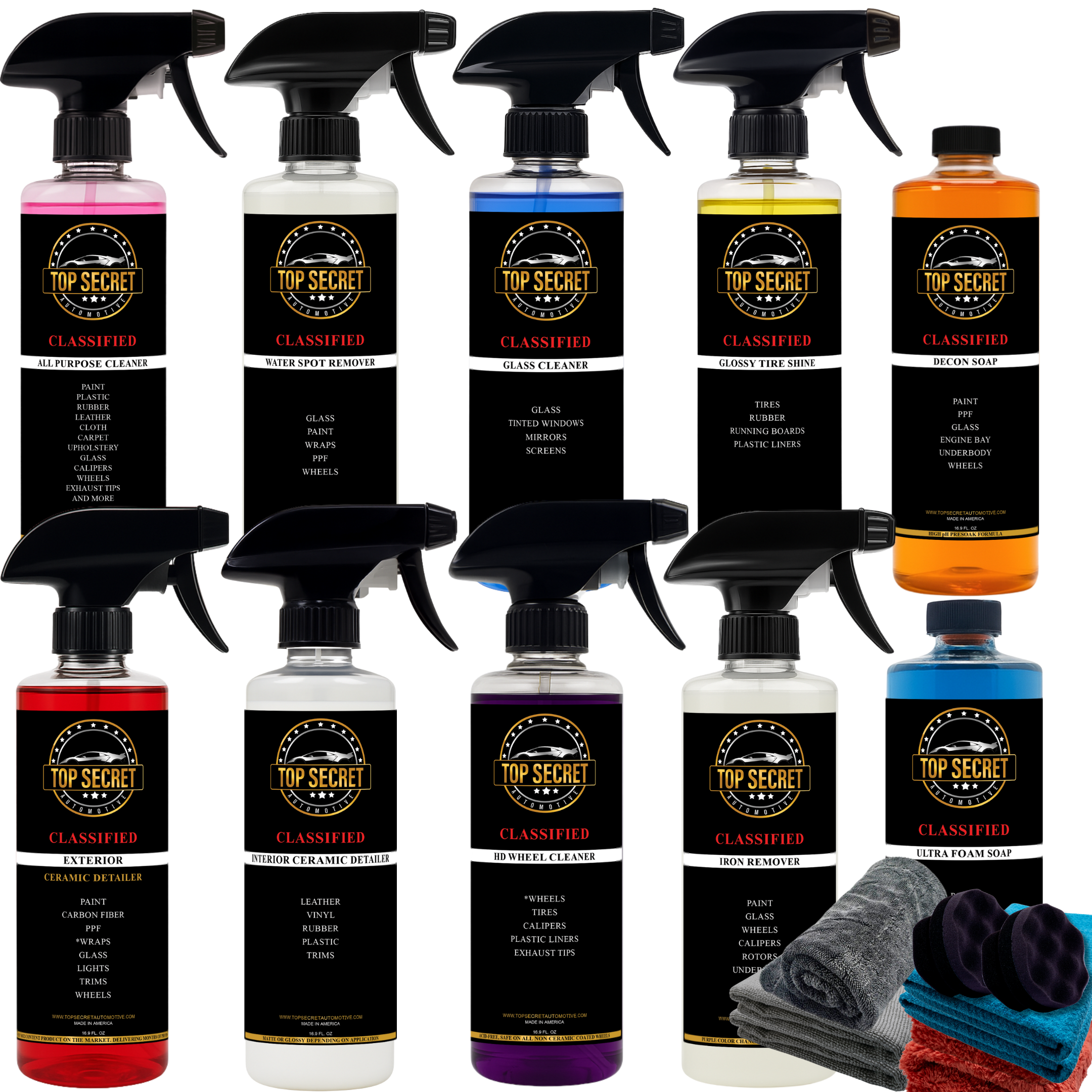 CORX - DETAILING STARTER KIT