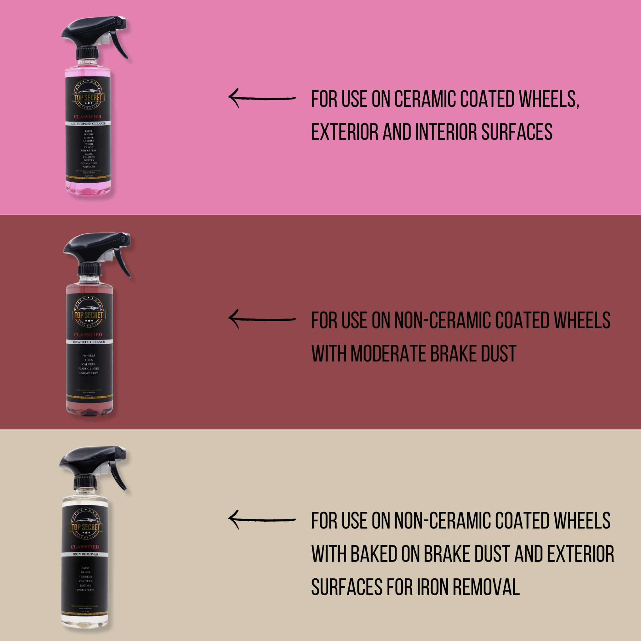 GRYMX - HD WHEEL CLEANER - Top Secret Automotive
